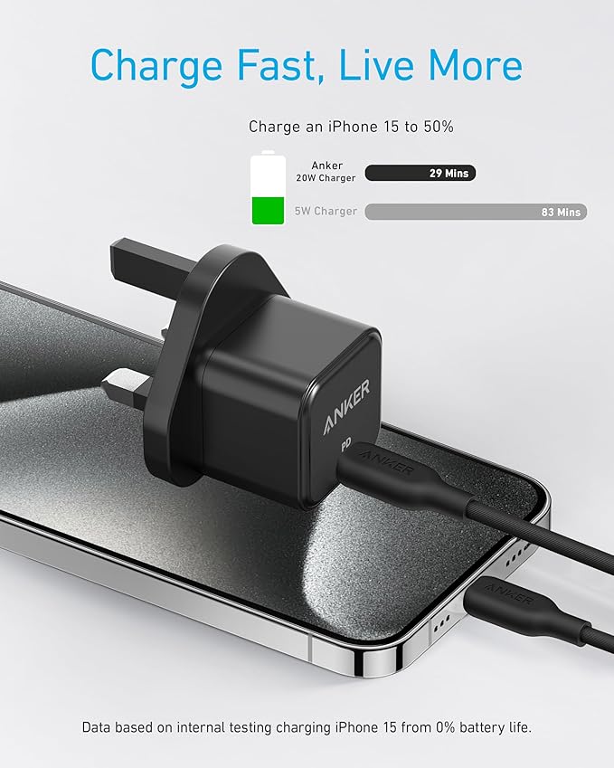 انكر شاحن USB C، شاحن سريع انكر 20 واط، باور بورت III شاحن مكعب 20 واط