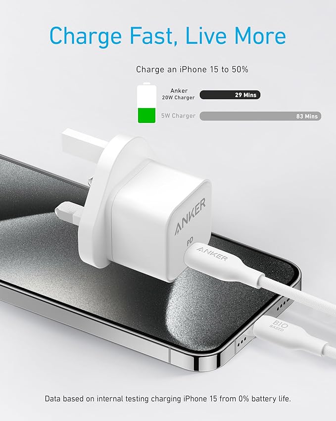 انكر شاحن USB C، شاحن سريع انكر 20 واط، باور بورت III شاحن مكعب 20 واط