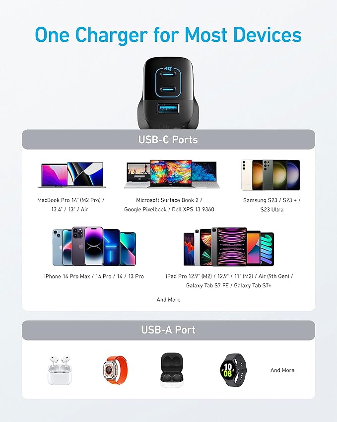 قابس USB C بقوة 67 واط